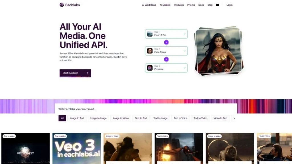 Eachlabs Hakkında Her Şey