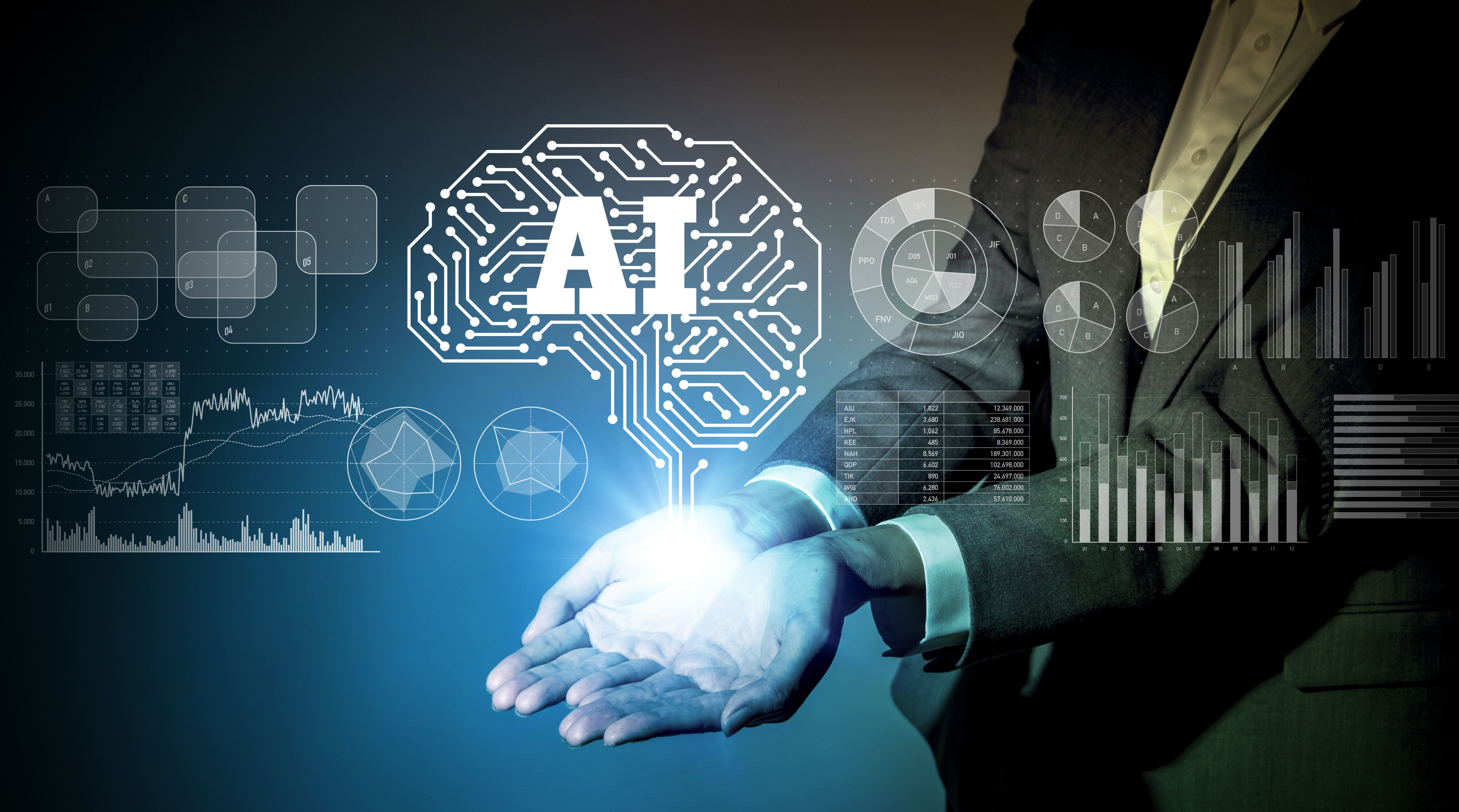 Robotik Makineler ve Yapay Zeka(AI) Geleceğin Teknolojileri