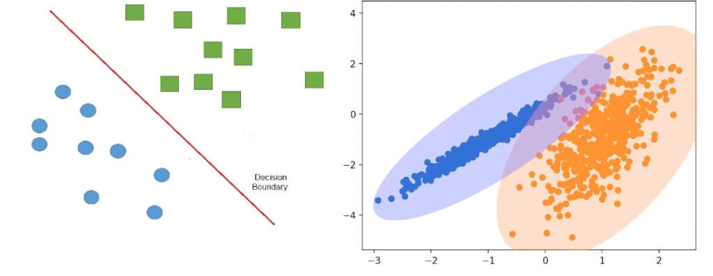 Generative AI Nedir? Çalışma Prensibi ve Model Türleri