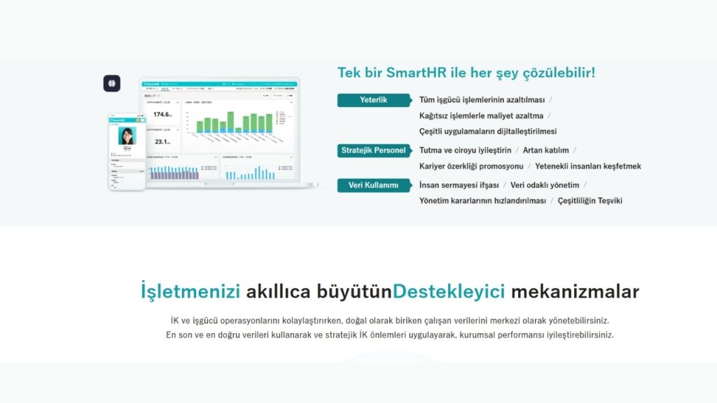 Smart HR İnsan Kaynakları Yönetiminde Akıllı Dönüşüm