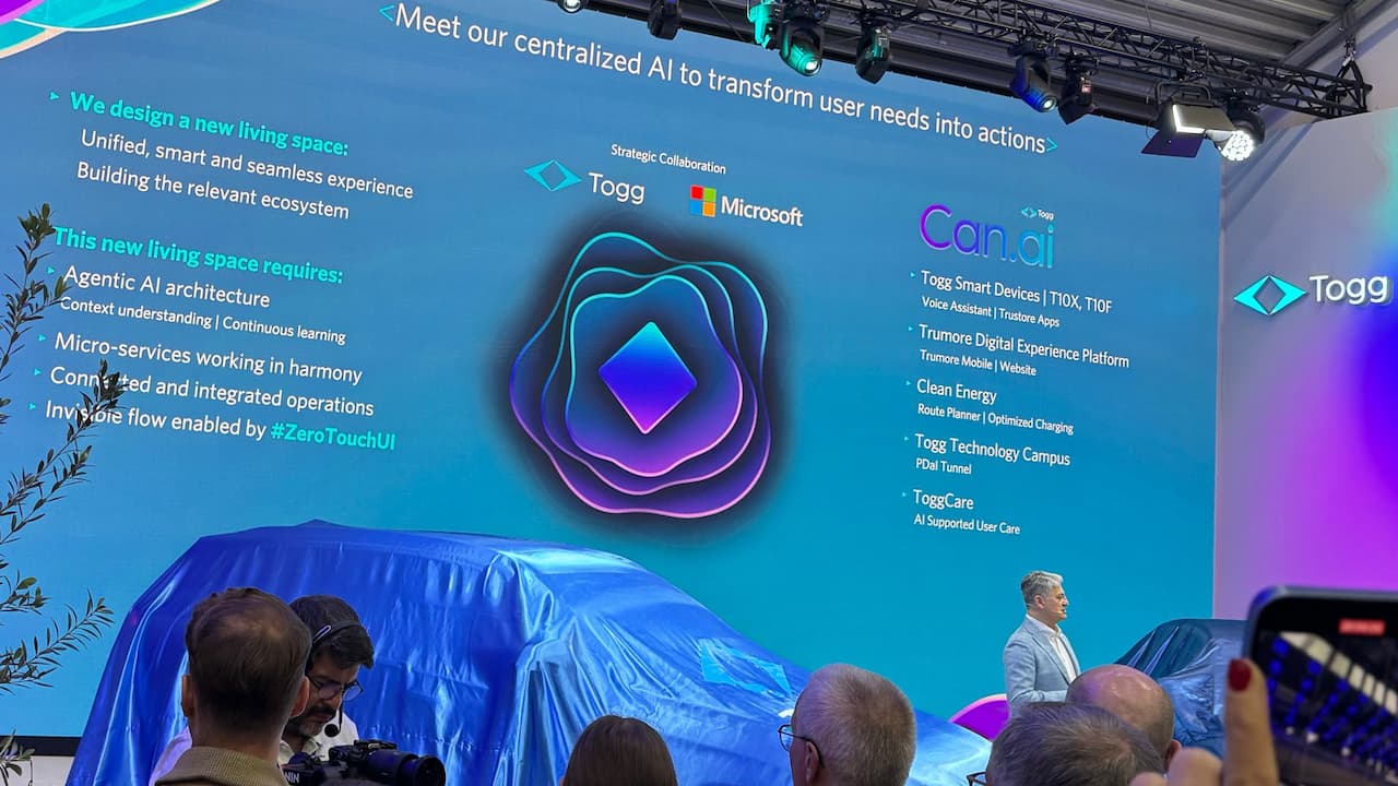 IAA Mobility 2025 Togg, Can.ai tanıtımı