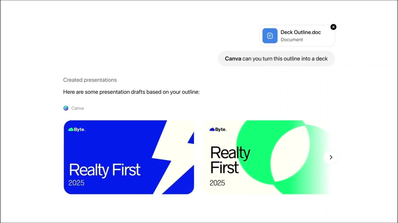 canva entegre görseli