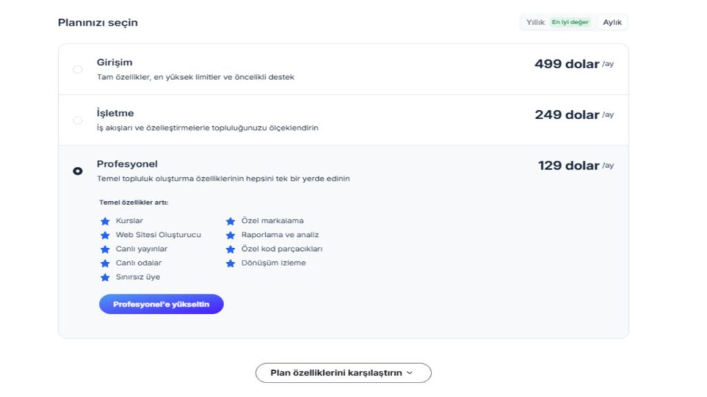 circle website builder aylık plan